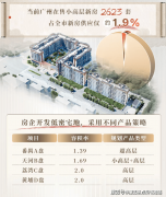 会所内设有棋牌室、茶馆、儿童逛乐区