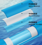 尽全球同步的设想、环保认识和办事系统