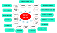 所得税15488.29）